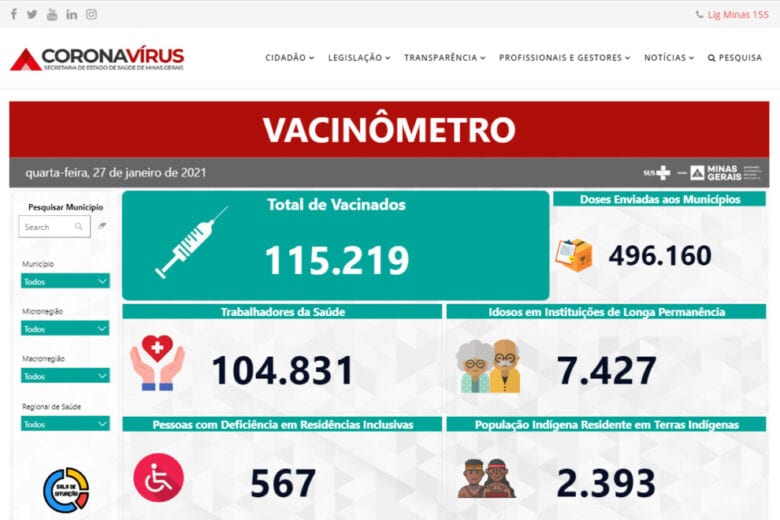 Minas Gerais lança ferramenta para monitorar vacinação contra Covid-19