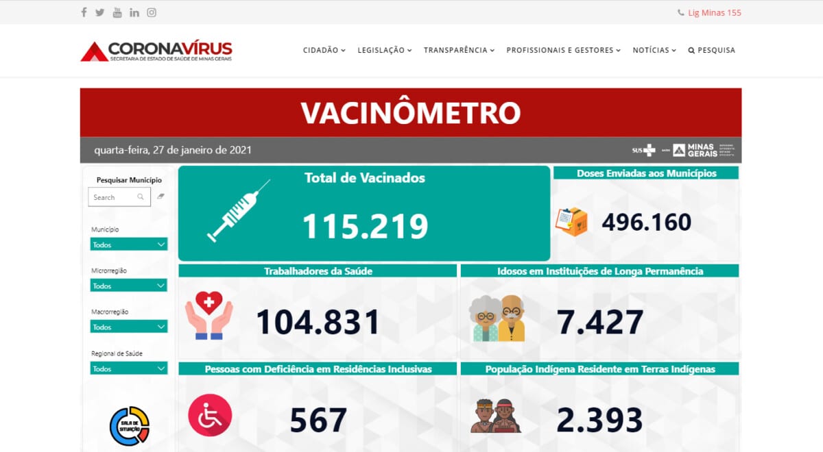 Minas Gerais lança ferramenta para monitorar vacinação contra Covid-19