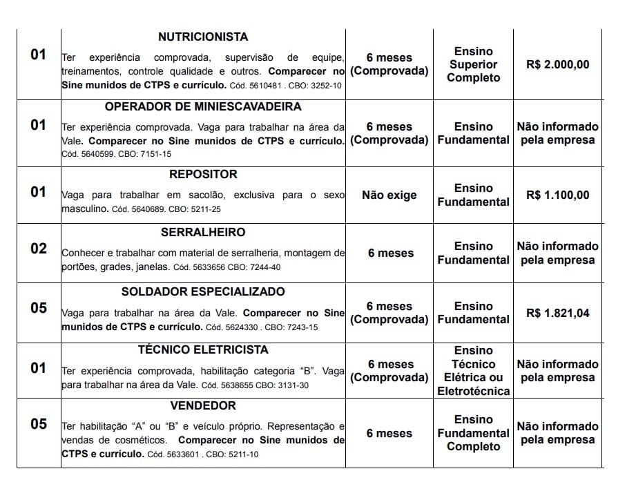 Às quartas buscamos vagas!