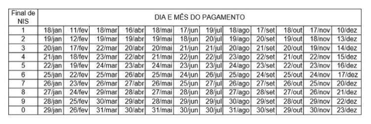 auxílio