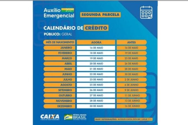 auxílio hoje