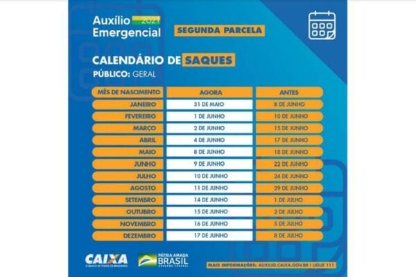 segunda parcela auxílio