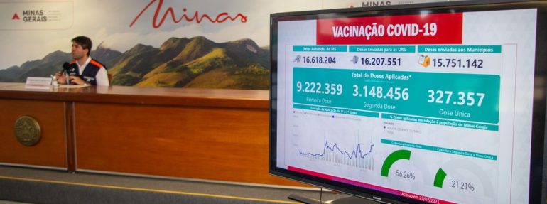 Minas tem 619 municípios sem óbitos por Covid-19 nos últimos sete dias