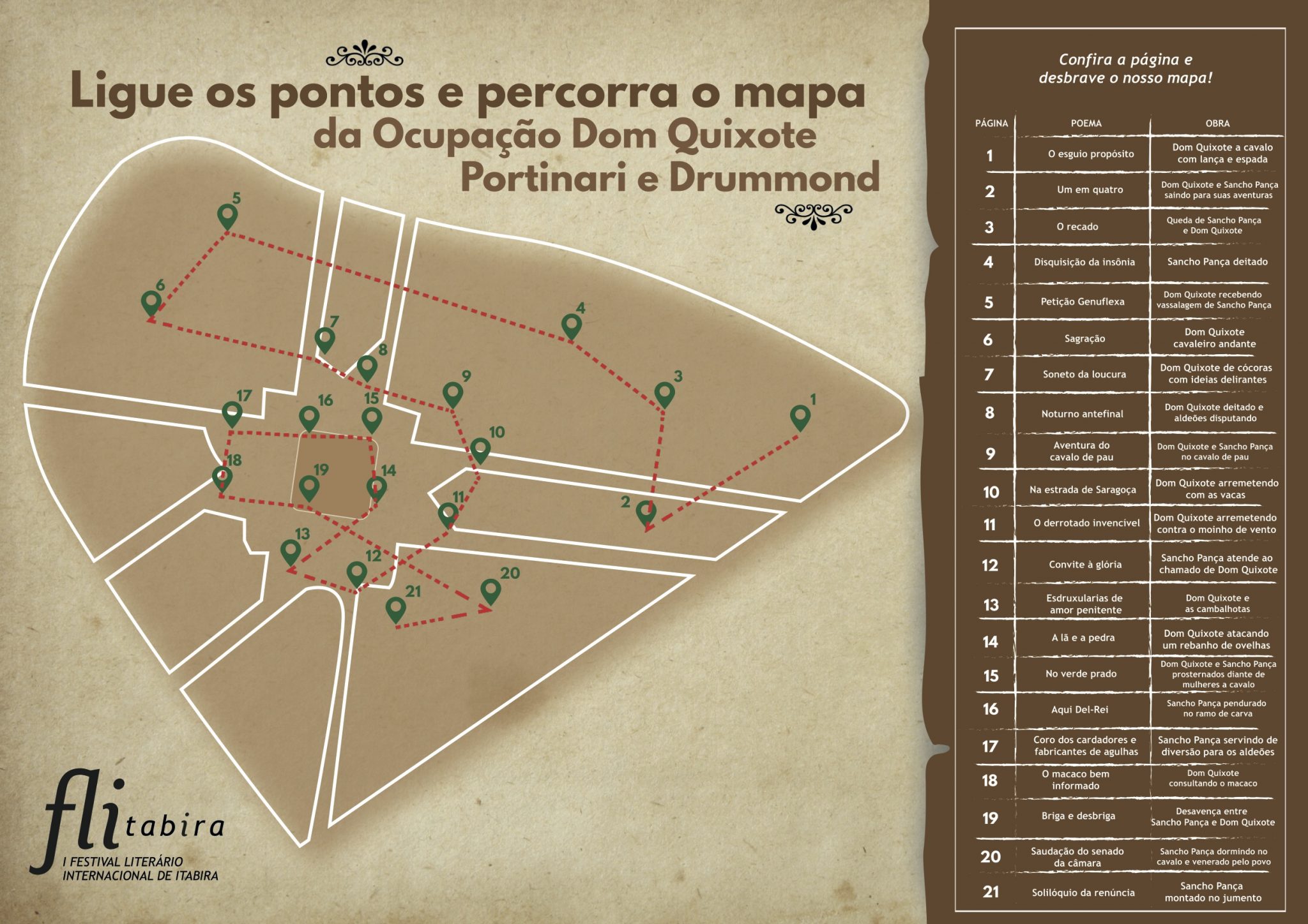 Prêmio Flitabira - oportunidade em Itabira