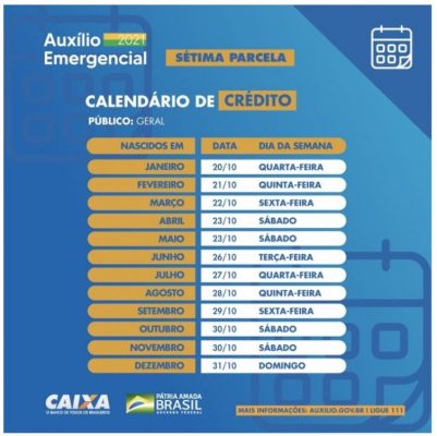 auxílio emergencial