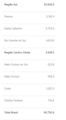 Recebidos: Segurados do INSS já podem consultar o 13º