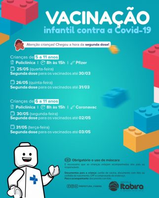segunda dose crianças