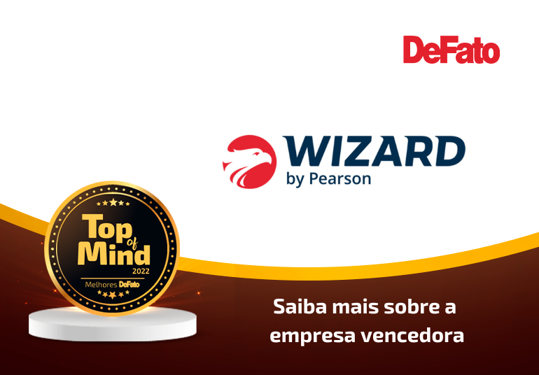 Wizard – Top of Mind 2022
