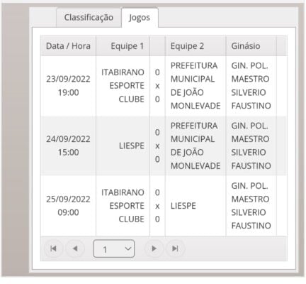 futsal sub-20