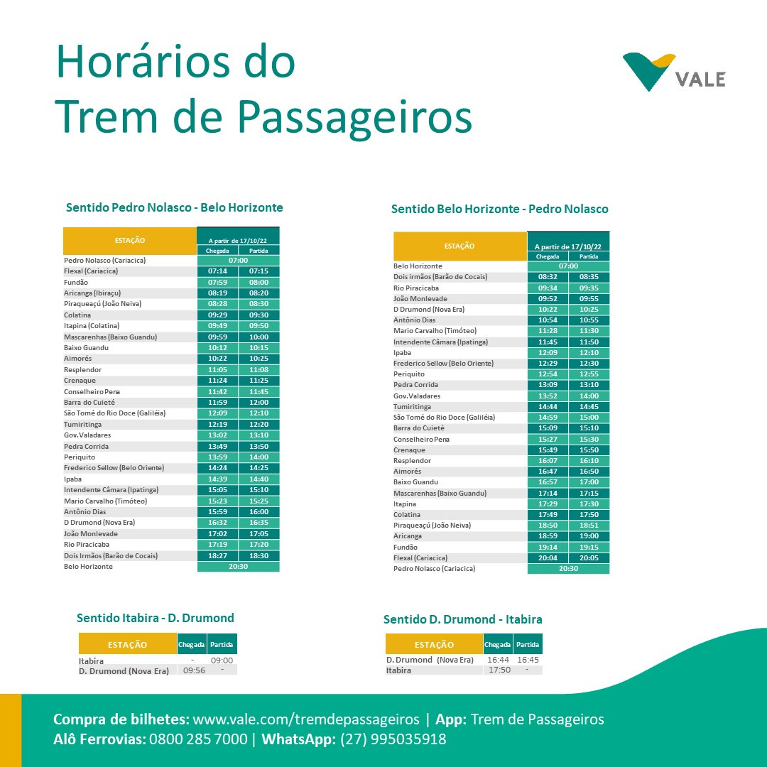 Estrada de Ferro Vitória a Minas: horário do Trem de Passageiros será alterado; confira!