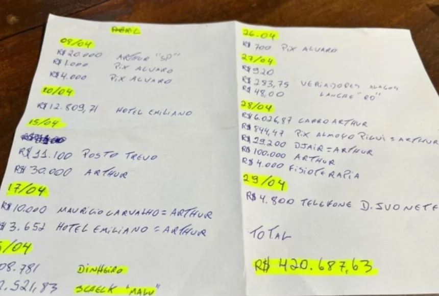 Polícia Federal descobre 11 depósitos para "Arthur" em investigação que envolve ex-assessor de Lira