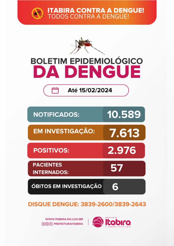 dengue