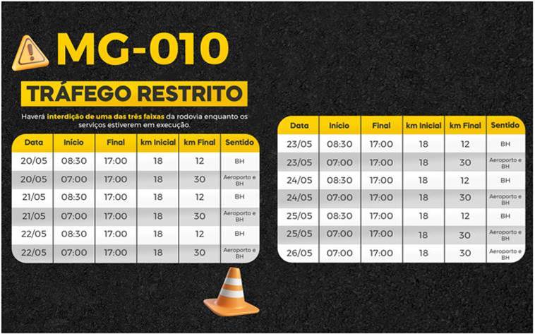 Confira o funcionamento do tráfego devido as obras na MG-010, na Região Metropolitana de BH