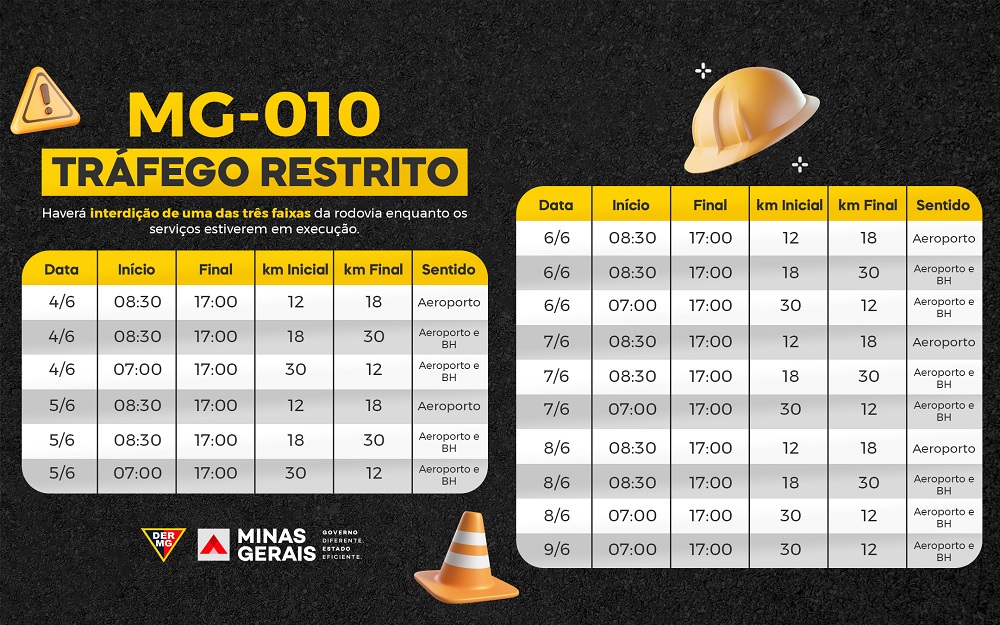 Principais acessos ao Aeroporto Internacional de Confins, MG-010 e LMG-800 continuam em obras 