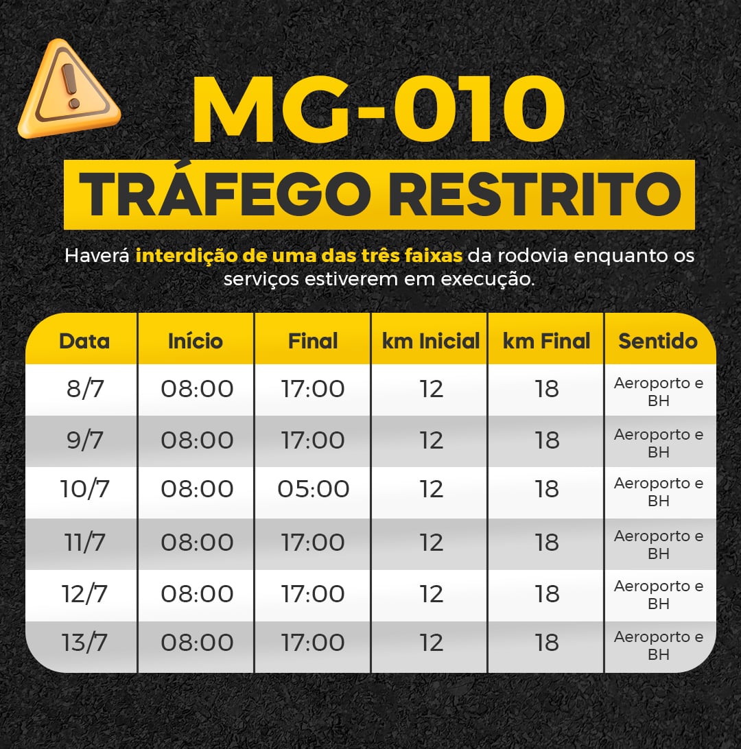 MG-010: obras de segurança viária na rodovia que leva ao Aeroporto de Confins entram em nova etapa