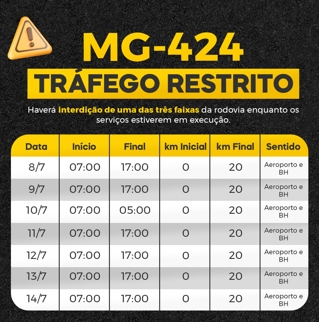 MG-010: obras de segurança viária na rodovia que leva ao Aeroporto de Confins entram em nova etapa