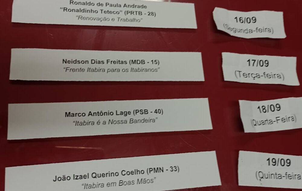 Eleição 2024: confira as datas e a ordem das sabatinas da DeFato e Rádio Caraça com os candidatos a prefeito de Itabira