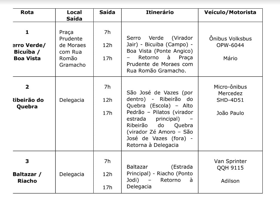 Itambé do Mato Dentro: Justiça Eleitoral disponibilizará transporte gratuito nas eleições 2024; confira as rotas