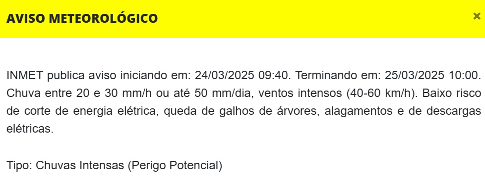 Previsão do tempo: Itabira, João Monlevade e BH seguem com chuva nesta terça-feira