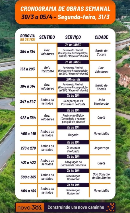 BR-381 terá obras em vários trechos nesta segunda-feira; veja onde