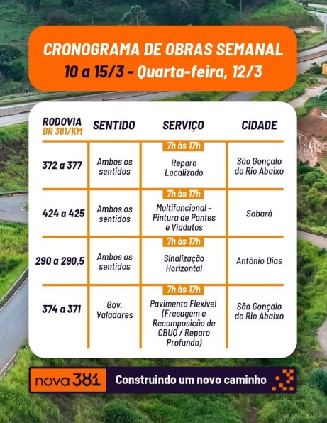 Obras na BR-381 afetam tráfego em diferentes trechos nesta quarta-feira; saiba mais