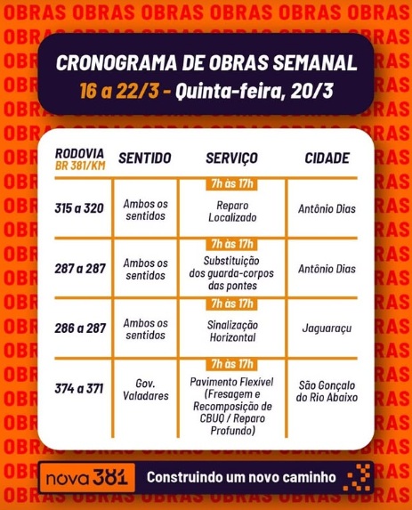 BR-381 terá obras em Antônio Dias, Jaguaraçu e São Gonçalo do Rio Abaixo nesta quinta-feira