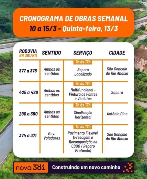 BR-381: intervenções em Antônio Dias, Sabará e São Gonçalo do Rio Abaixo podem causar retenções no trânsito