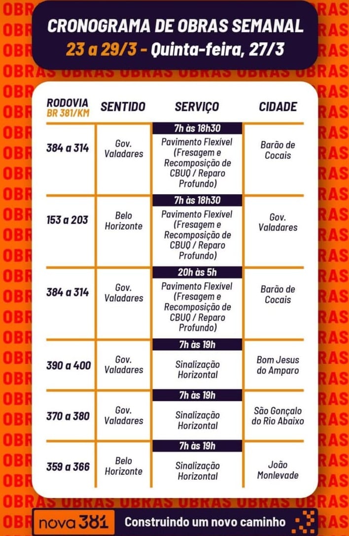 Obras na BR-381 seguem nesta quinta-feira; confira os trechos com interdições parciais