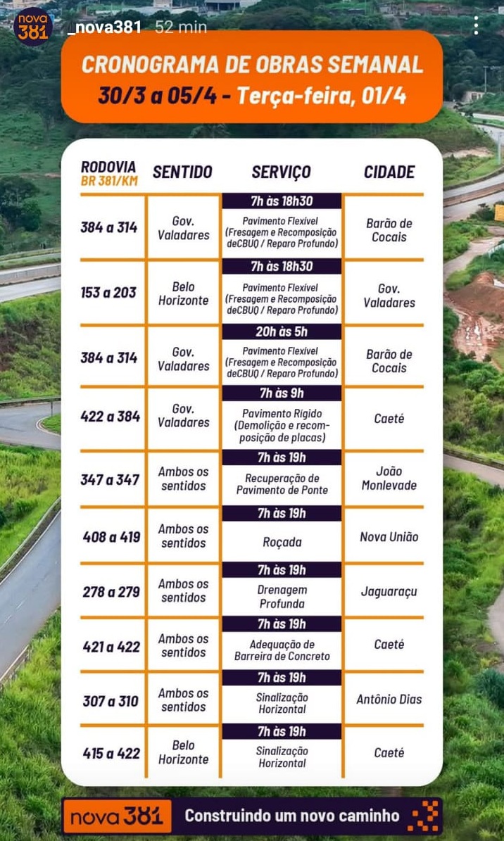 Trecho da BR-381 terá interdições para obras nesta terça-feira; confira os locais