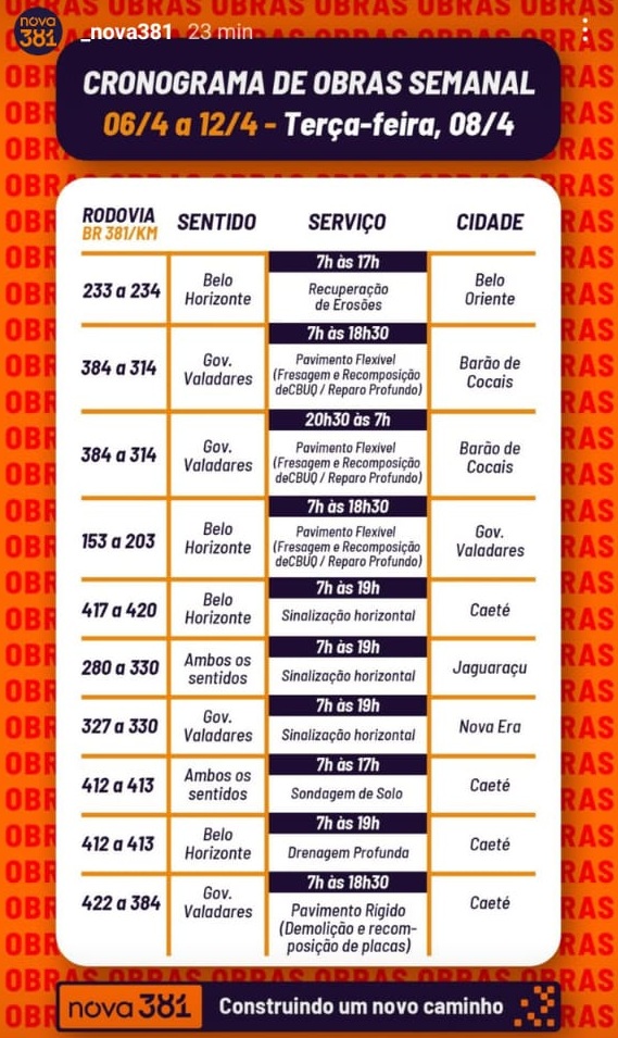 BR-381 segue em obras nesta terça-feira; confira os trechos com interdição parcial