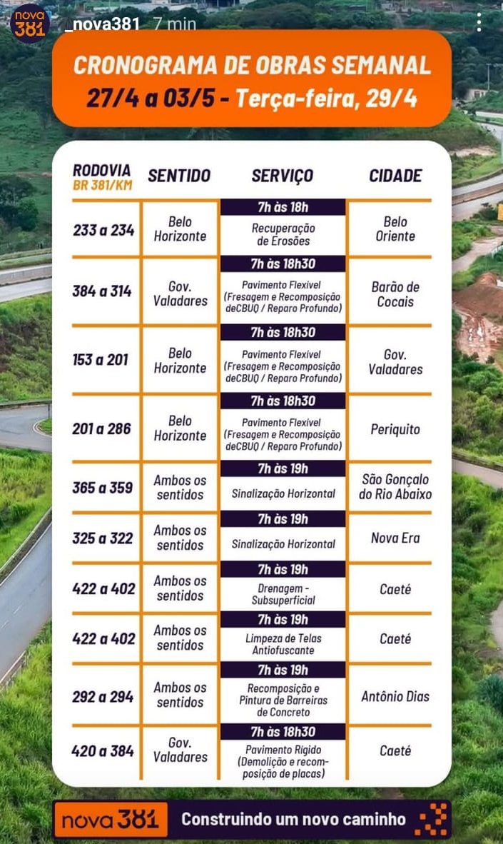 Confira o cronograma de obras na BR-381 para esta terça-feira