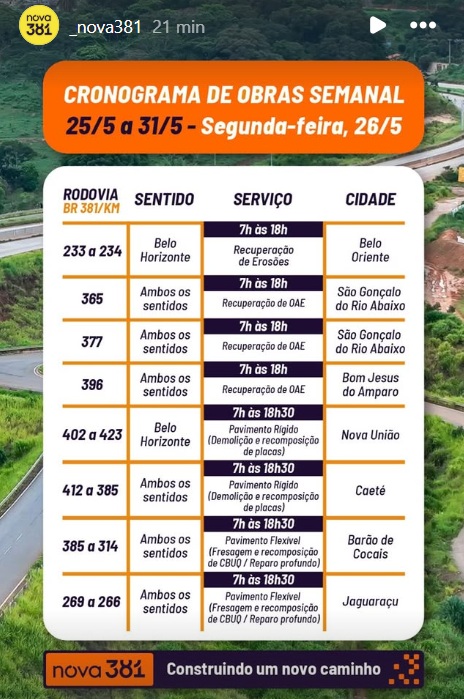 Obras seguem na BR-381 nesta semana; confira o cronograma de intervenções desta segunda-feira