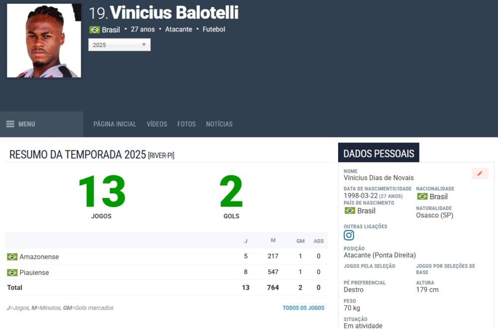 Novo reforço na área: Valério anuncia a contratação do atacante Vinícus Balotelli