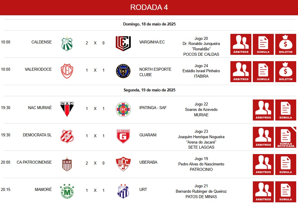Empate entre Democrata-SL e Guarani coloca o Valério na terceira posição; resultados da rodada embolam o Grupo B