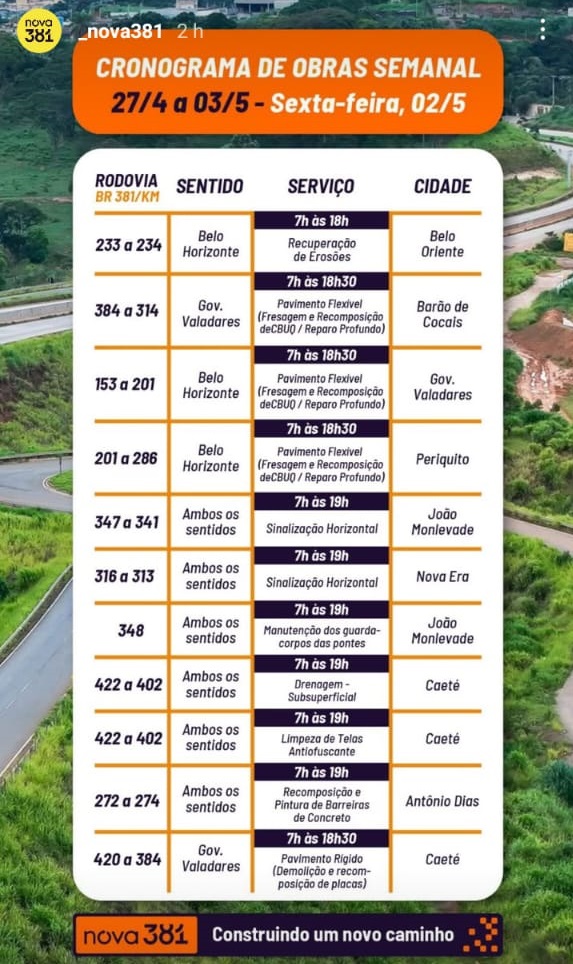Obras na BR-381 seguem nesta sexta-feira em diversos trechos entre Caeté e Governador Valadares; confira o cronograma