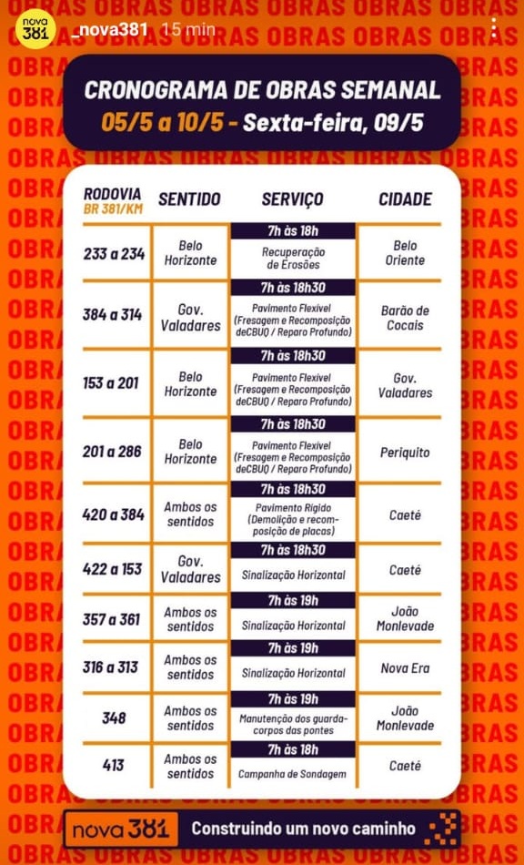 Obras na BR-381 continuam nesta sexta-feira; confira os trechos com intervenções