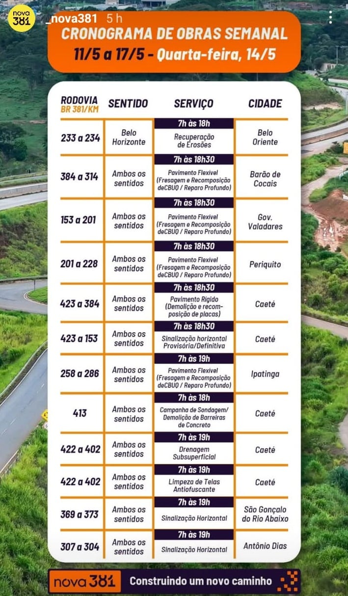 Obras em 11 trechos da BR-381 podem causar lentidão nesta quarta-feira; confira o cronograma