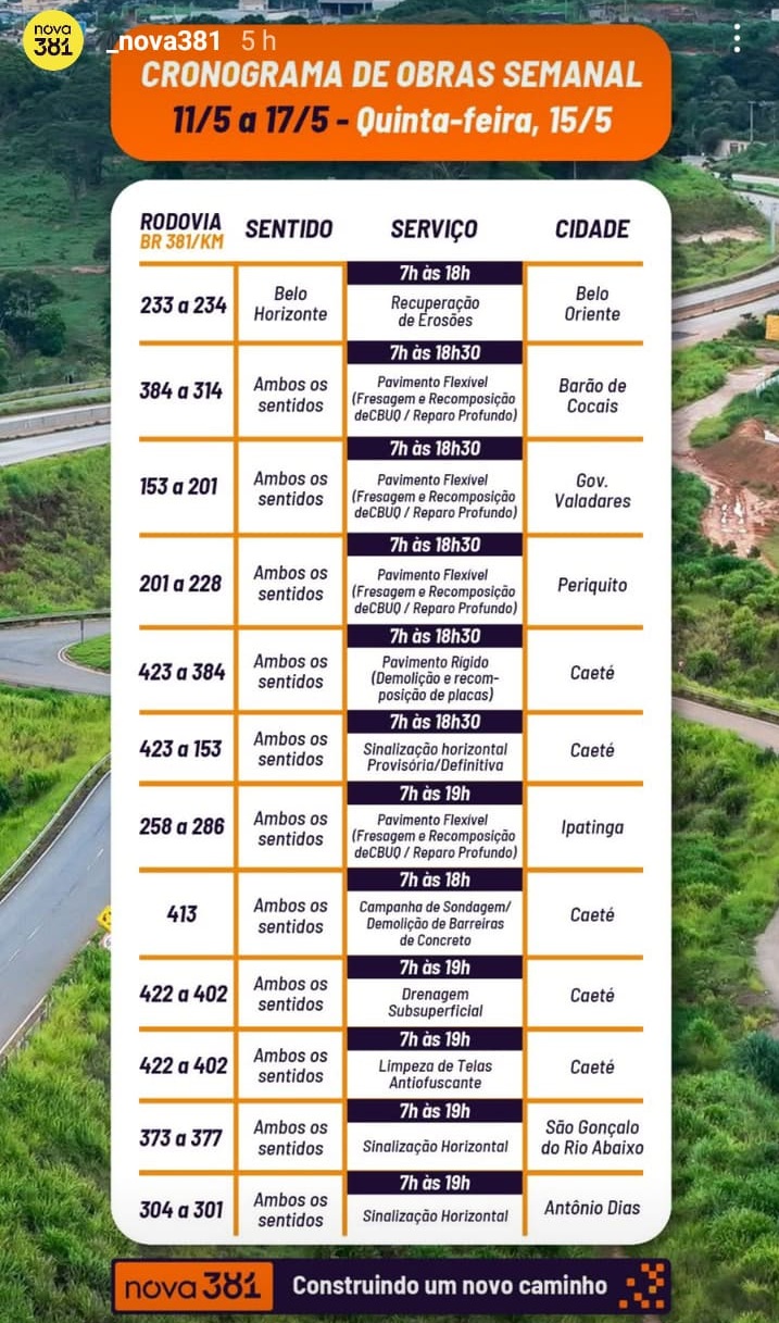 Confira as obras previstas para esta quinta-feira na BR-381