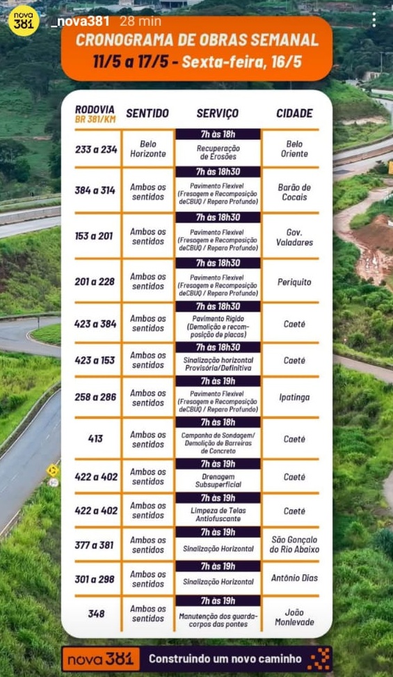 BR-381 tem intervenções em 13 trechos nesta sexta-feira; saiba mais