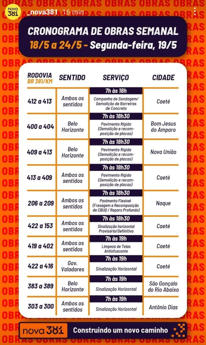 Confira o cronograma de obras para esta semana na BR-381