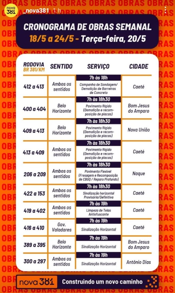 Obras na BR-381 seguem nesta terça-feira; confira o cronograma