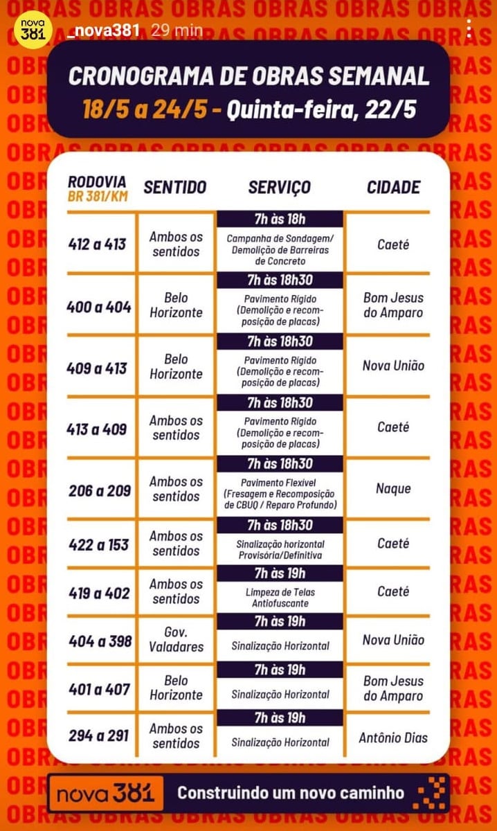Tráfego com interdições: veja onde haverá obras na BR-381 nesta quinta-feira