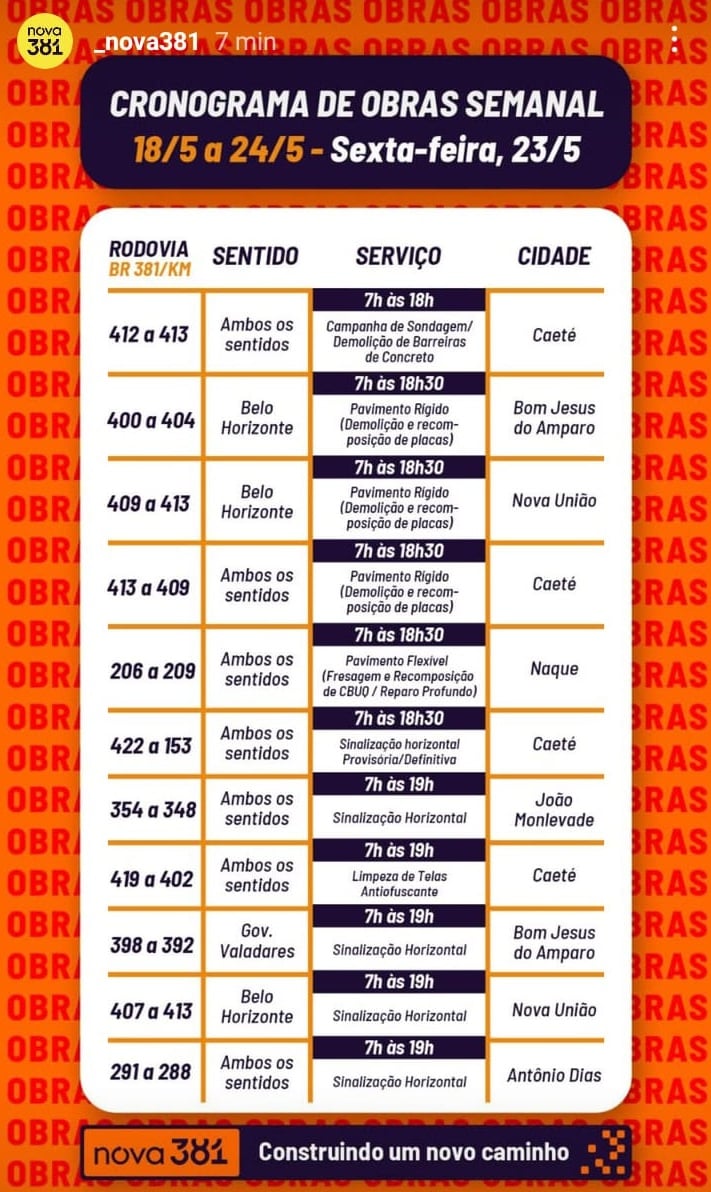 Obras na BR-381: confira os trechos com intervenções nesta sexta-feira