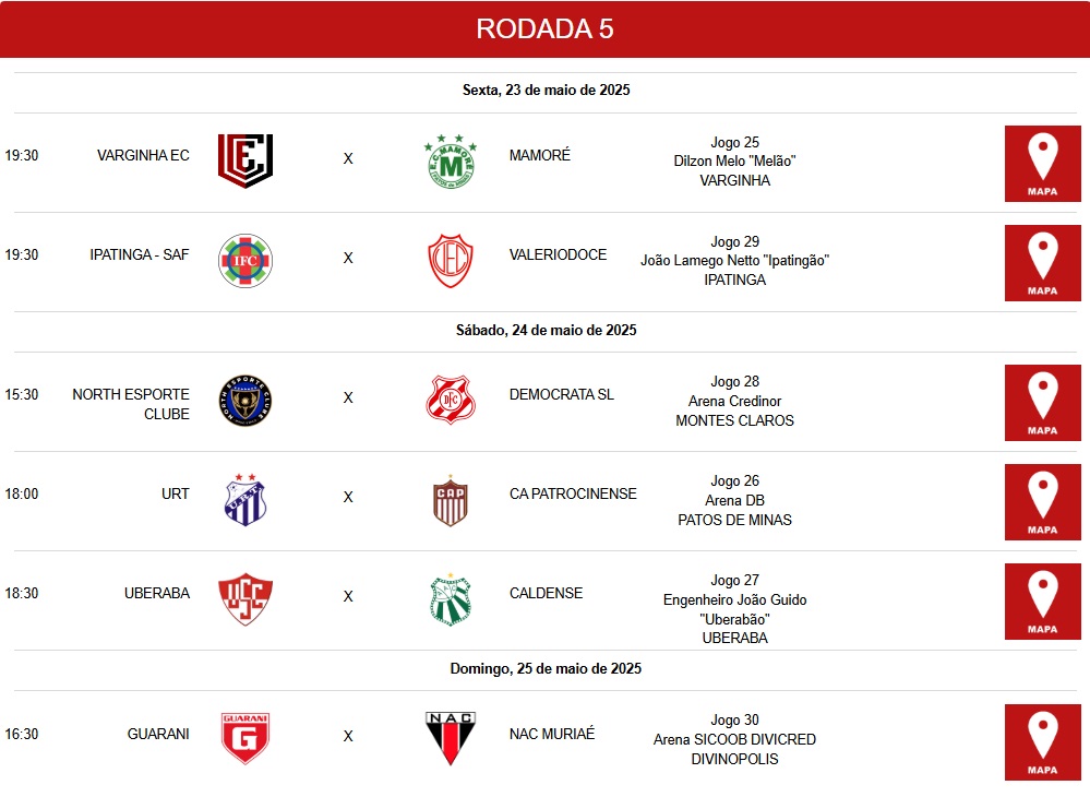 Valério empata com o North e segue sem vencer em Itabira pelo no Módulo II do Campeonato Mineiro