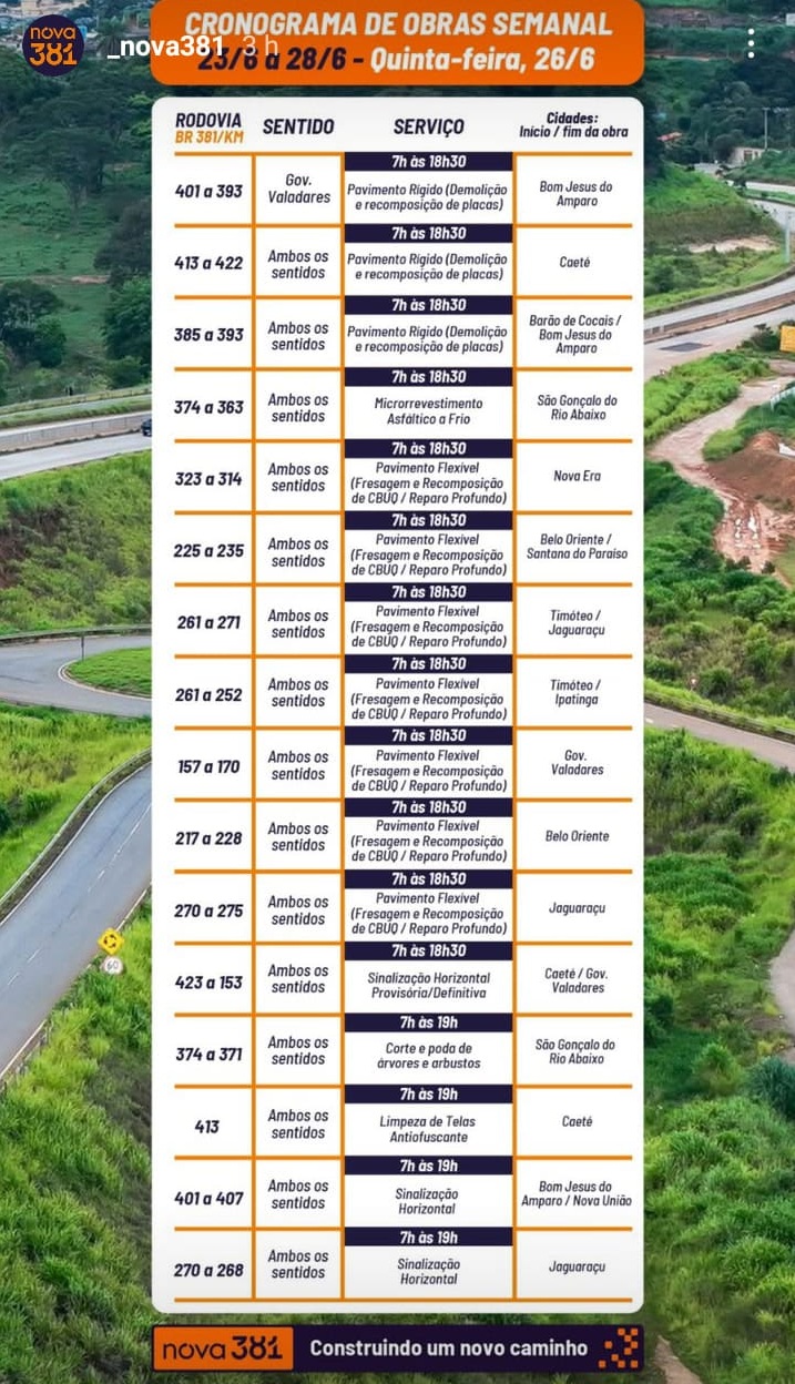 Obras seguem em ritmo intenso na BR-381 nesta quinta-feira; confira o cronograma