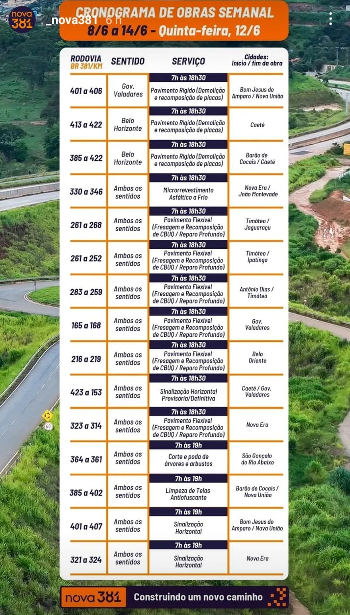 BR-381 tem obras em diversos trechos nesta quinta-feira; confira o cronograma