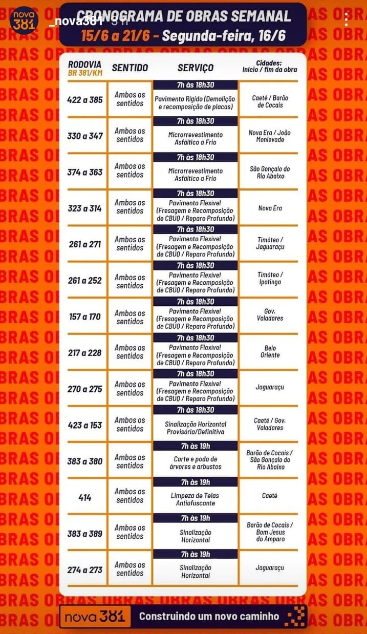 BR-381 tem interdições e obras em diversos trechos nesta segunda-feira; confira o cronograma