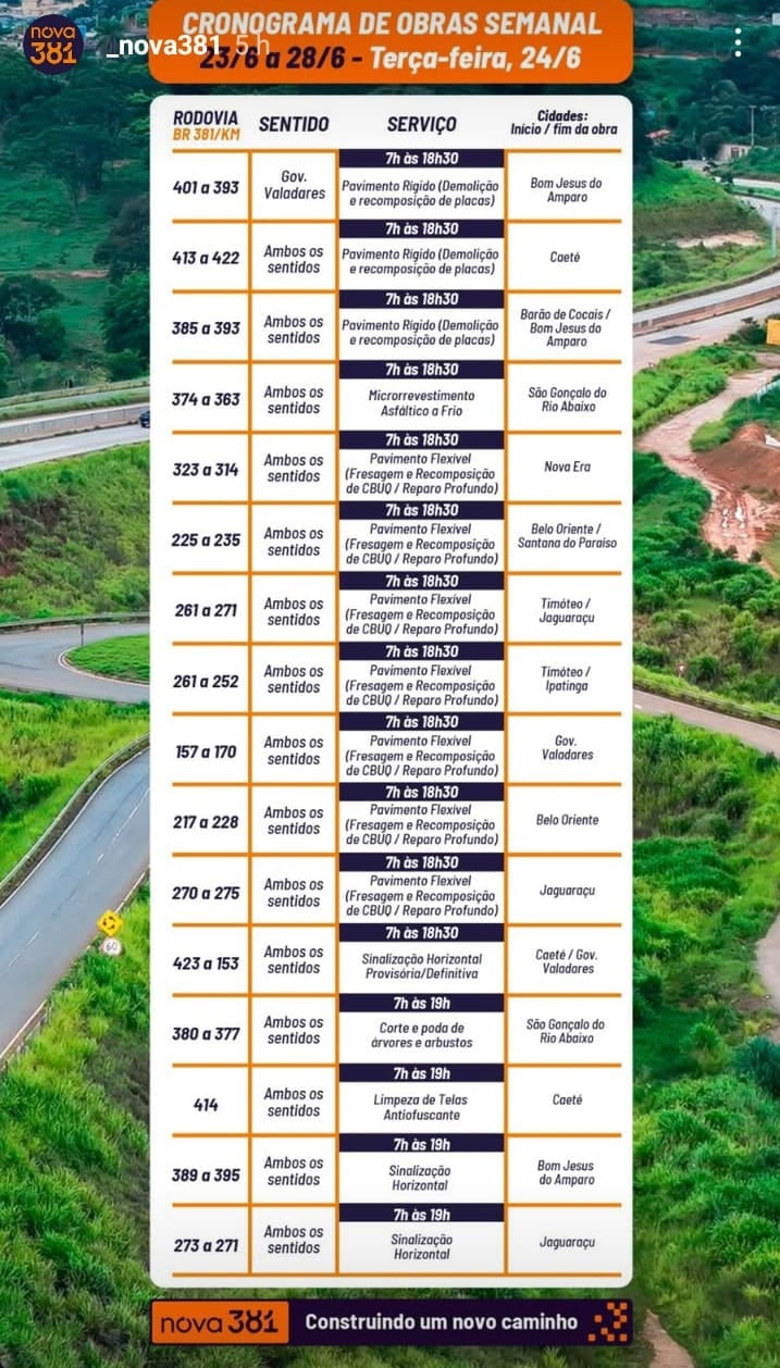 BR-381 tem obras em vários trechos nesta terça-feira; confira a programação completa