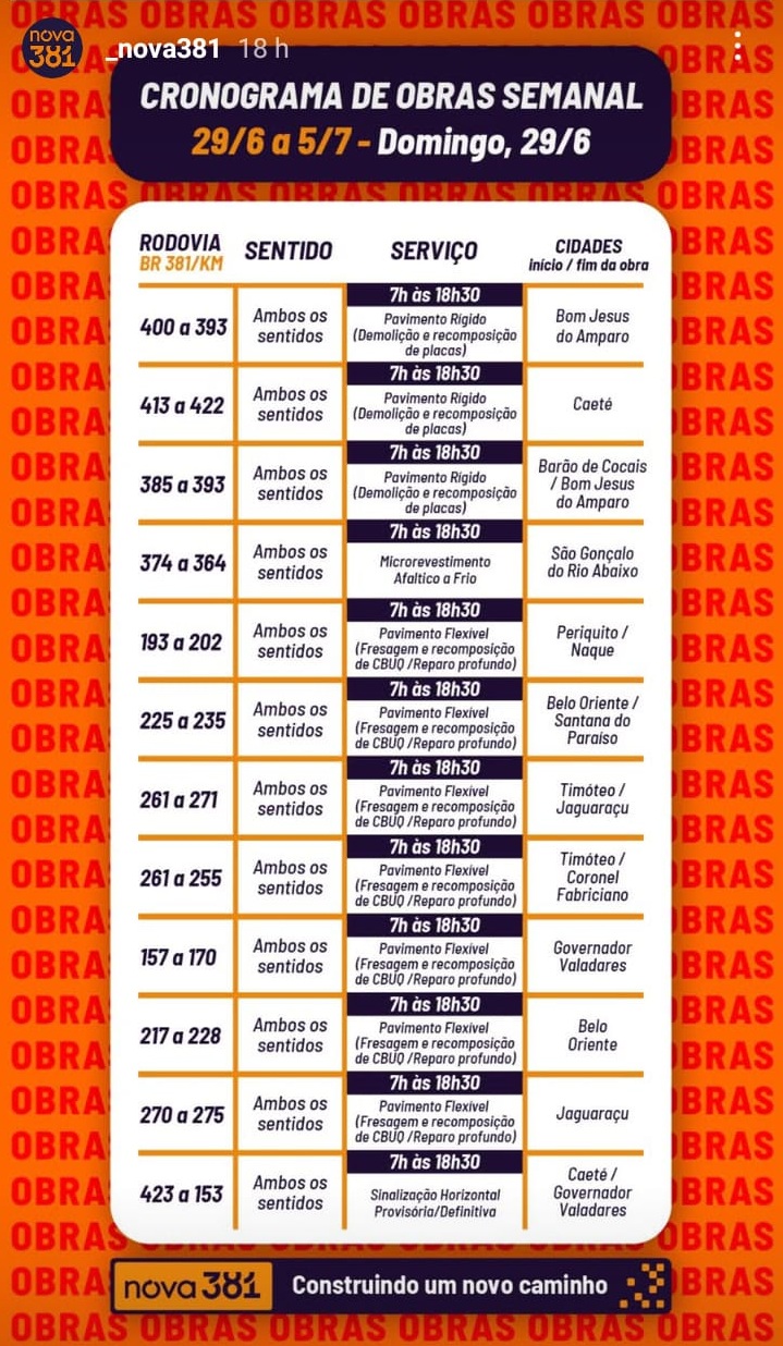 Obras na BR-381 seguem nesta semana; saiba mais