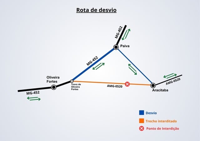 DER-MG interdita AMG-0520 na Zona da Mata para obras de reparo na pista